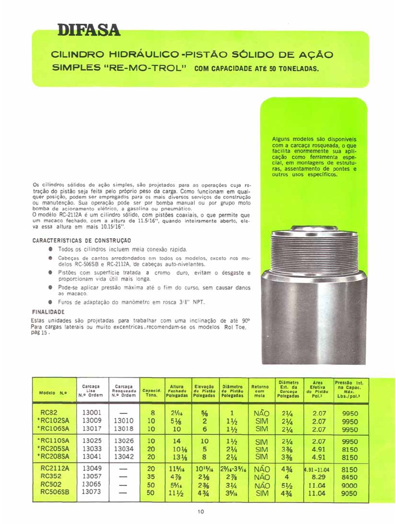 MacacoEletromecânico