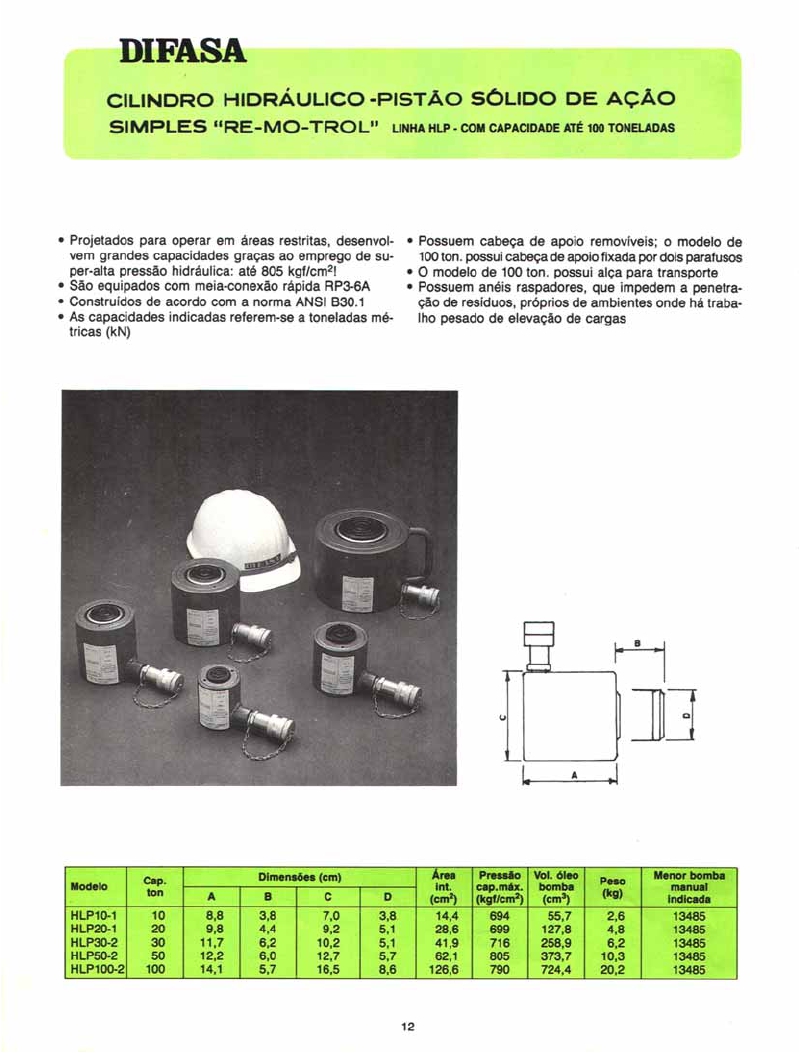 MacacoEletromecânico