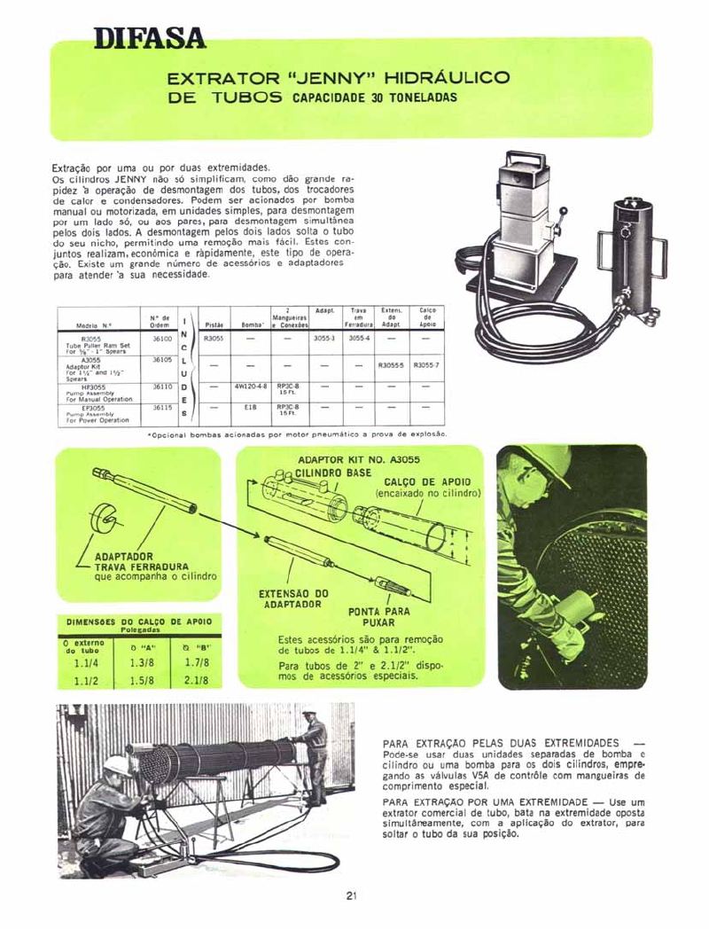 MacacoEletromecânico