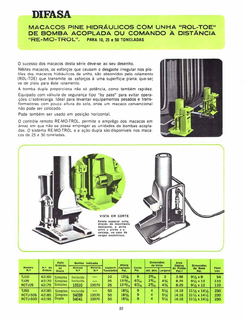 MacacoEletromecânico