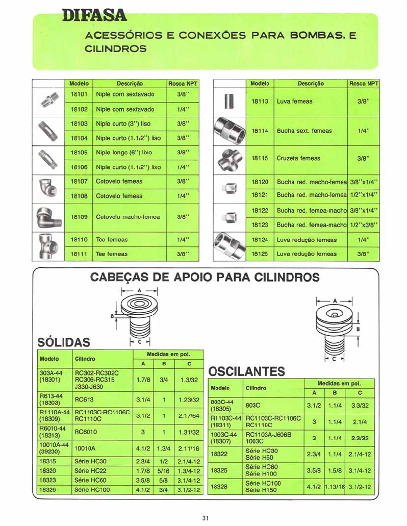 MacacoEletromecânico