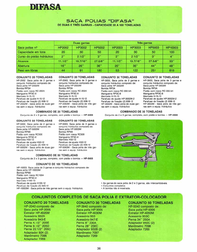 MacacoEletromecânico