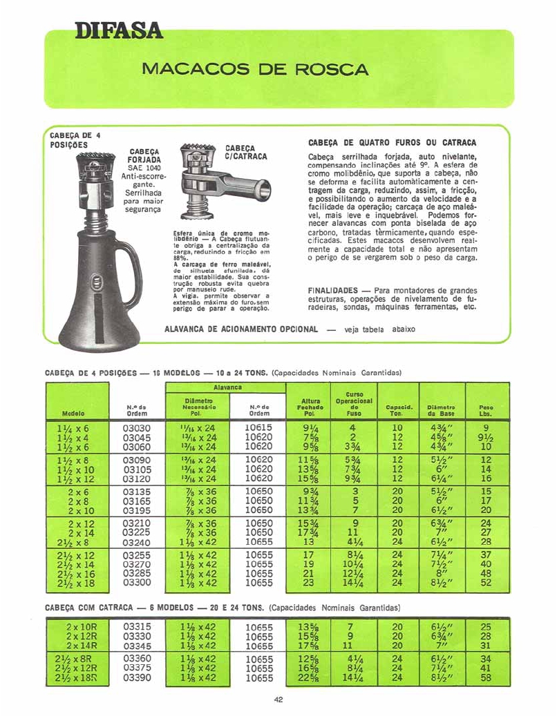 MacacoEletromecânico