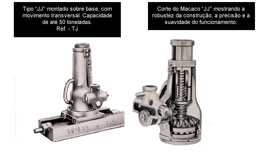 MacacoEletromecânico