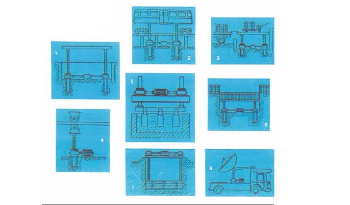 MacacoEletromecânico