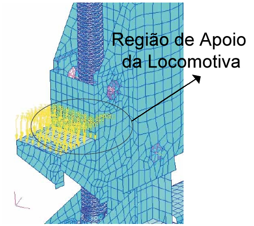 MacacoEletromecânico