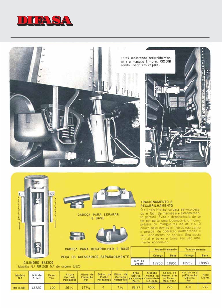 MacacoEletromecânico