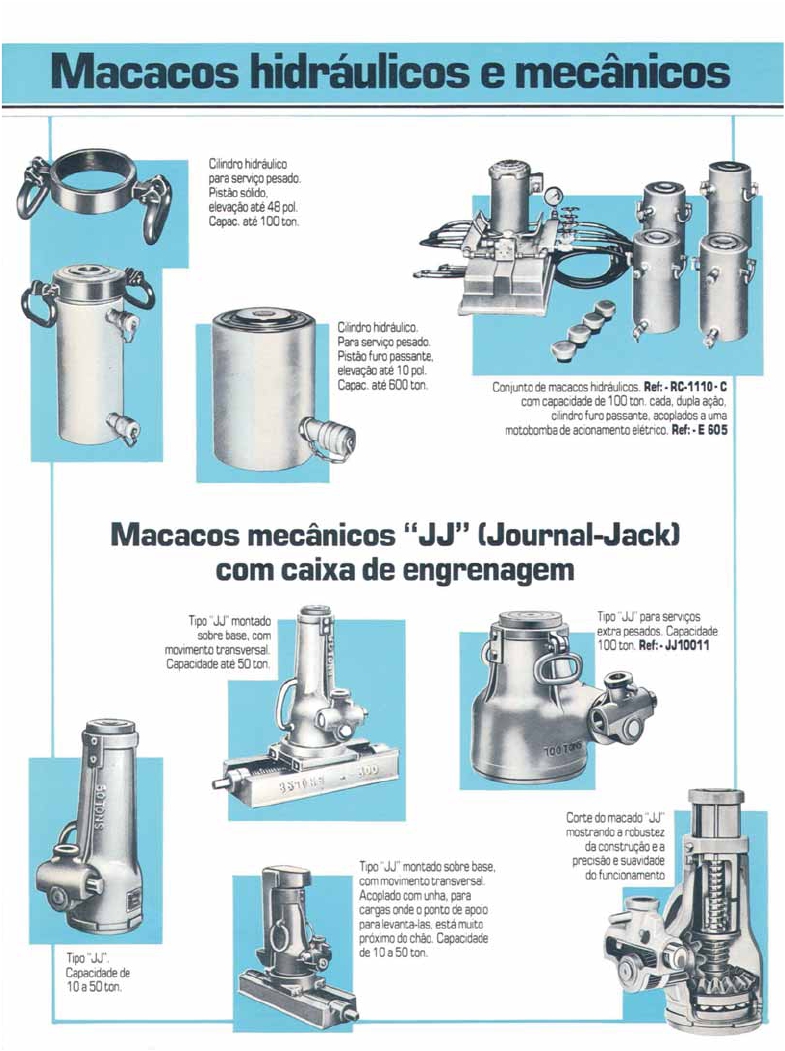 MacacoEletromecânico