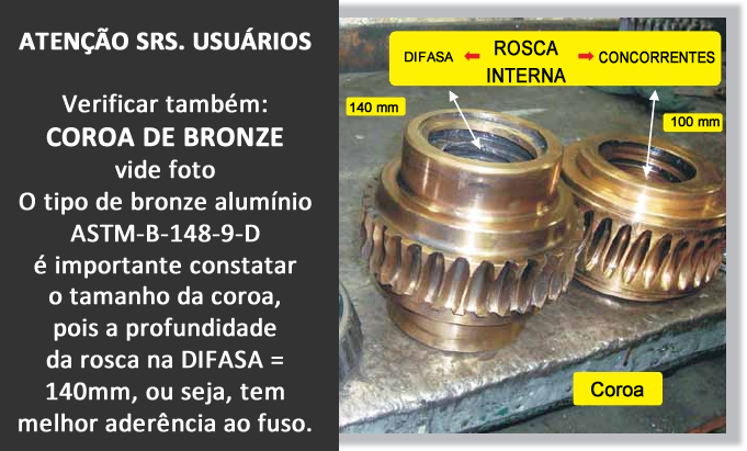 Macaco rosca sem fim